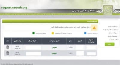 اعتراض آزمون دکتری 2 اعتراض آزمون دکتری 2