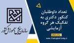 تعداد داوطلبان کنکور دکتری به تفکیک هر گروه آزمایشی
