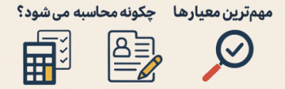 حد نصاب نمره مصاحبه دکتری4 حد نصاب نمره مصاحبه دکتری3