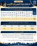 Persian PhD English Exam Score Guide